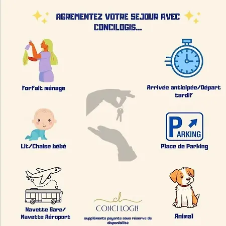L'escale Harmonieux T2 En Centre-ville Climatise Sète
